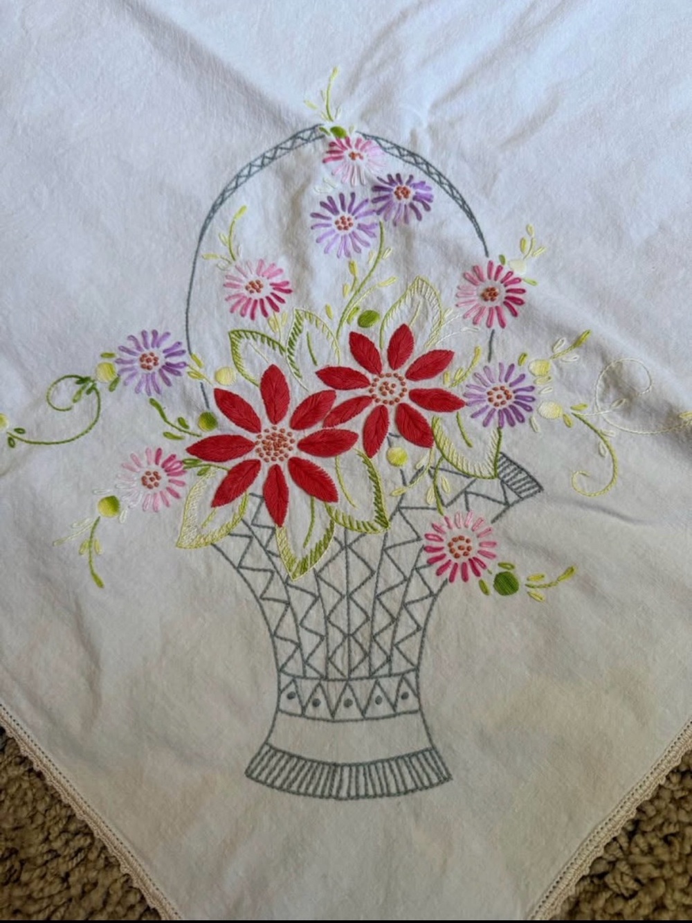 Vintage Embroidered Floral Basket Tablecloth Grandmacore Cottagecore Craftcore